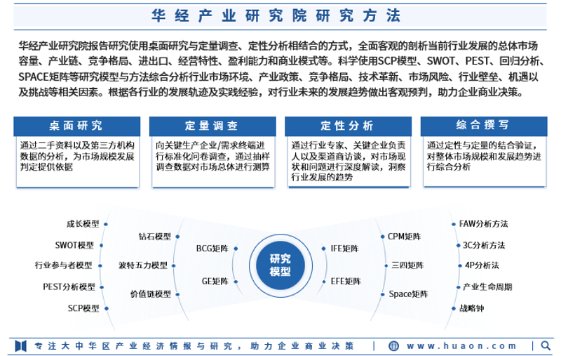 商务信息咨询：洞悉市场趋势的新窗口