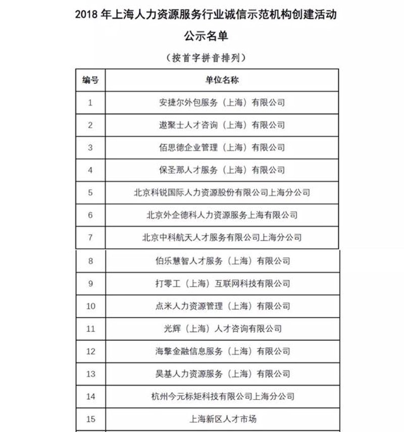 上海信息咨询行业：数字时代的知识桥梁